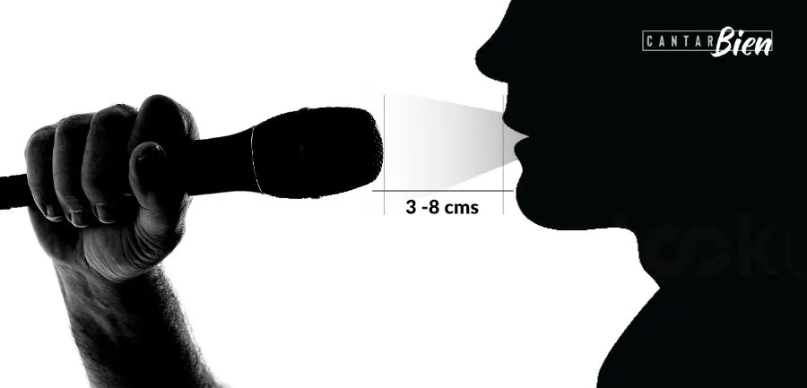 Distancia correcta entre la boca y el micrófono